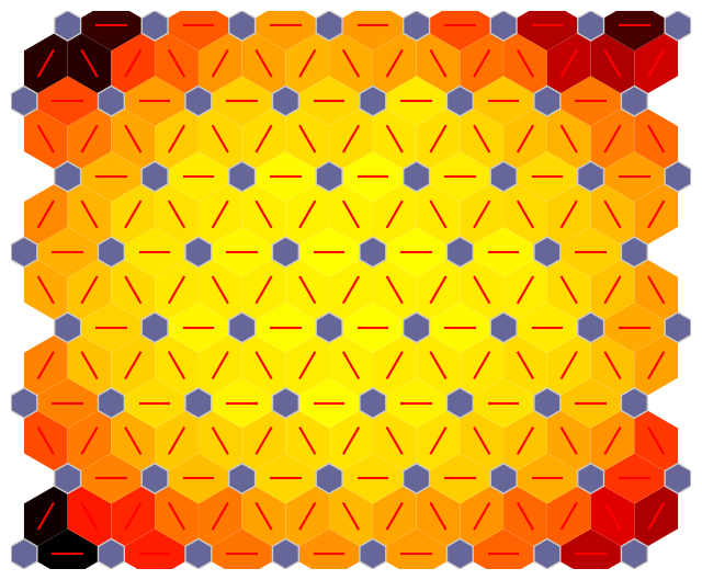 _images/SOMPlots_Cupy_Test_8_0.png