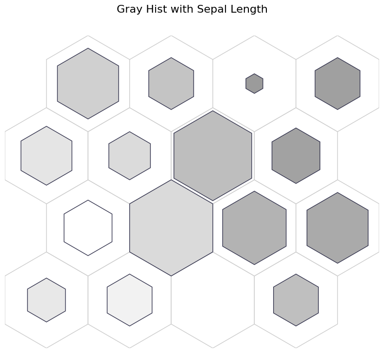 _images/iris_plot_15_0.png