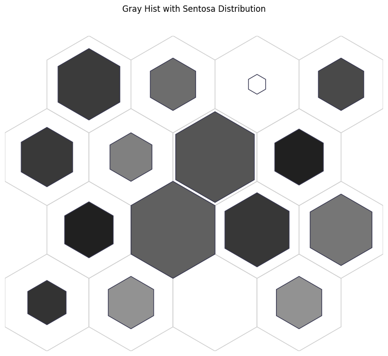 _images/iris_plot_17_0.png