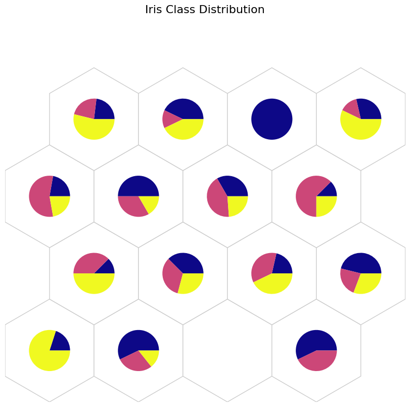 _images/iris_plot_25_0.png