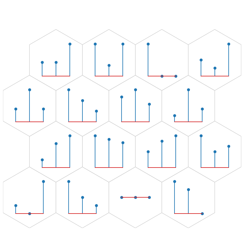 _images/iris_plot_27_0.png