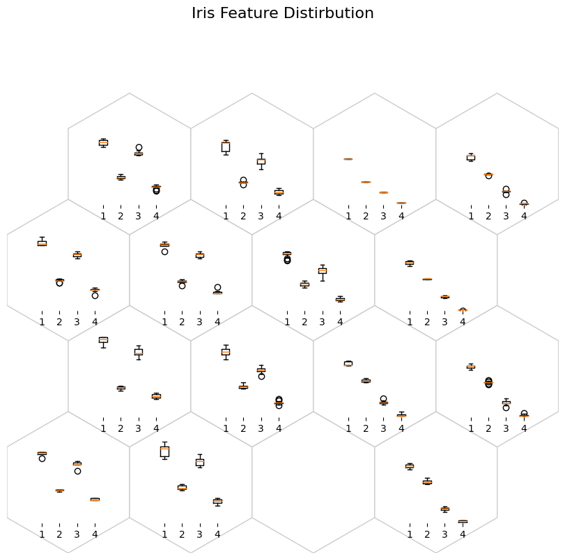 _images/iris_plot_32_0.png