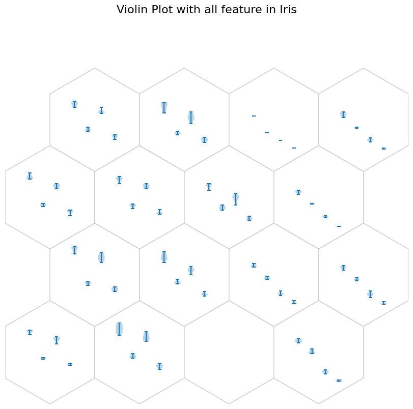 _images/iris_plot_36_0.png