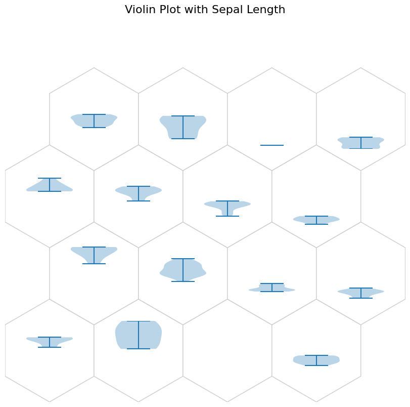 _images/iris_plot_38_0.png