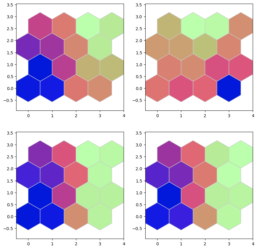 _images/iris_plot_43_0.png