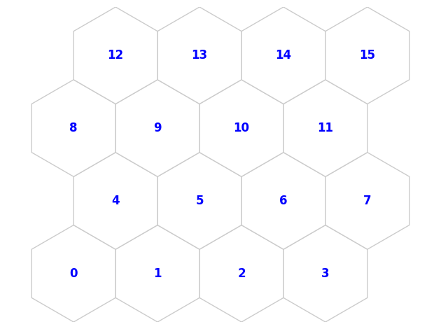 _images/iris_training_25_0.png