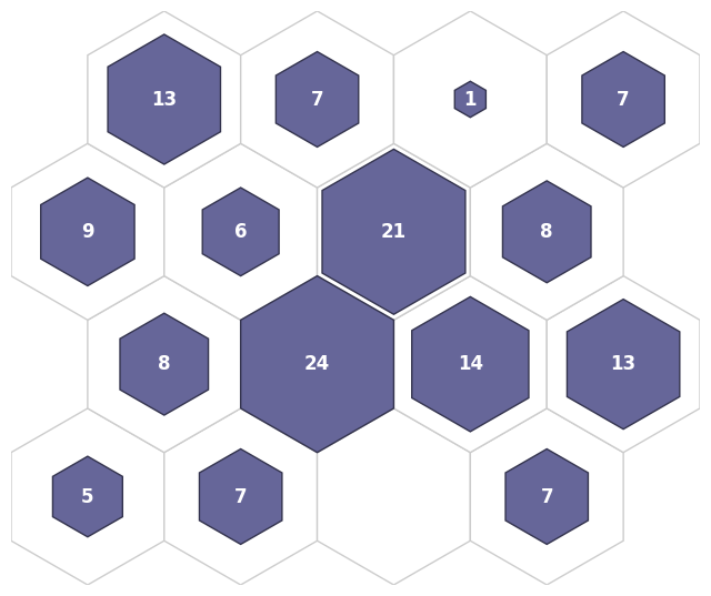 _images/iris_training_27_0.png