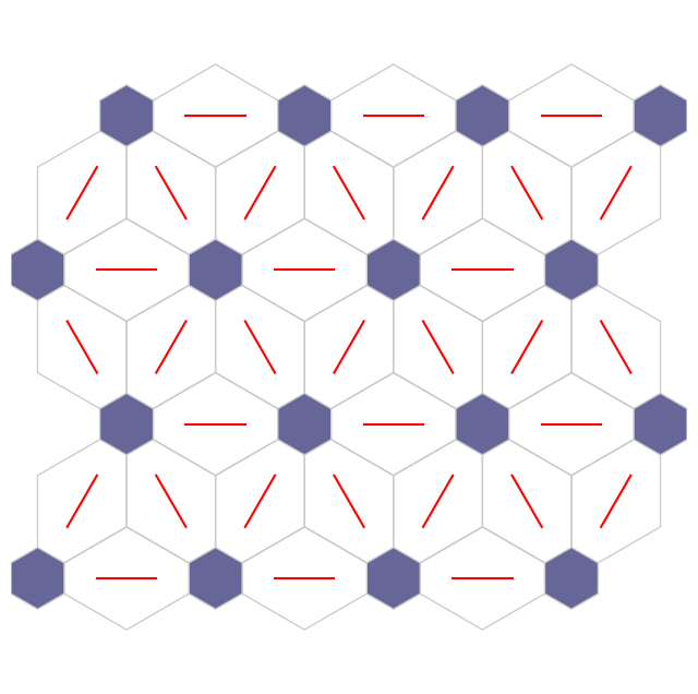 _images/iris_training_29_0.png