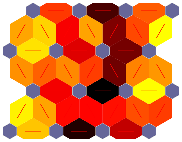_images/iris_training_31_0.png