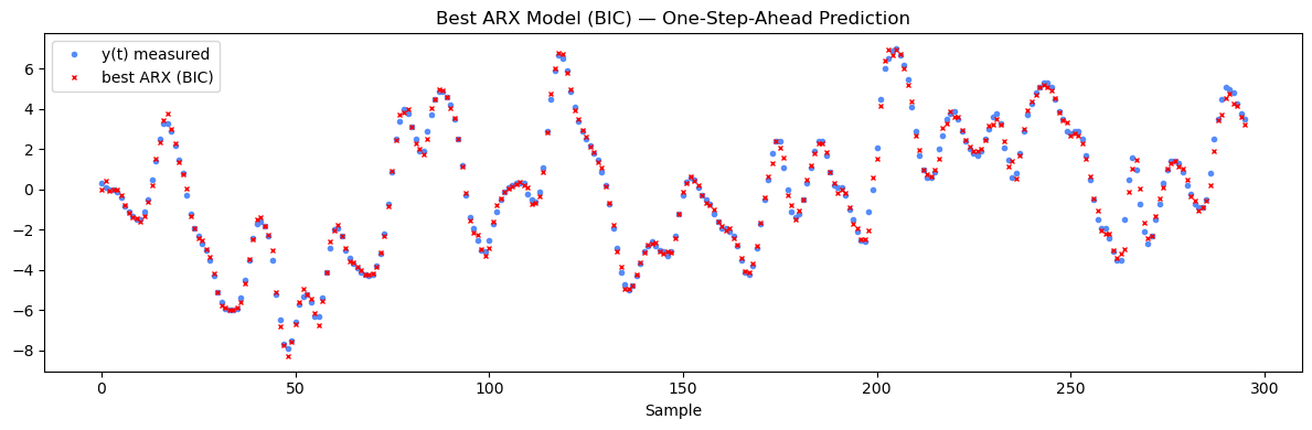 ../_images/_notebooks_04_BJTF_Model_35_3.png
