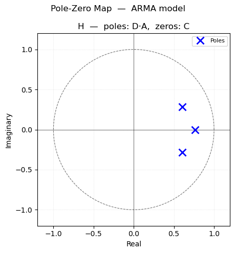 ../_images/_notebooks_04_BJTF_Model_9_6.png